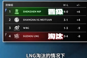 西甲马拉加vs拉科鲁尼亚直播_西甲马拉加vs拉科鲁尼亚在线直播_免费无插件在线观看西甲马拉加vs拉科鲁尼亚直播