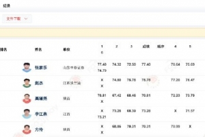 英超曼城U21vs狼队U21直播_英超曼城U21vs狼队U21在线直播_免费无插件在线观看英超曼城U21vs狼队U21直播赛事报道